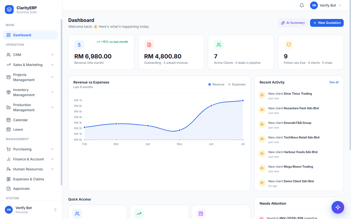 ClarityERP dashboard showing revenue, outstanding invoices, active clients and follow-ups