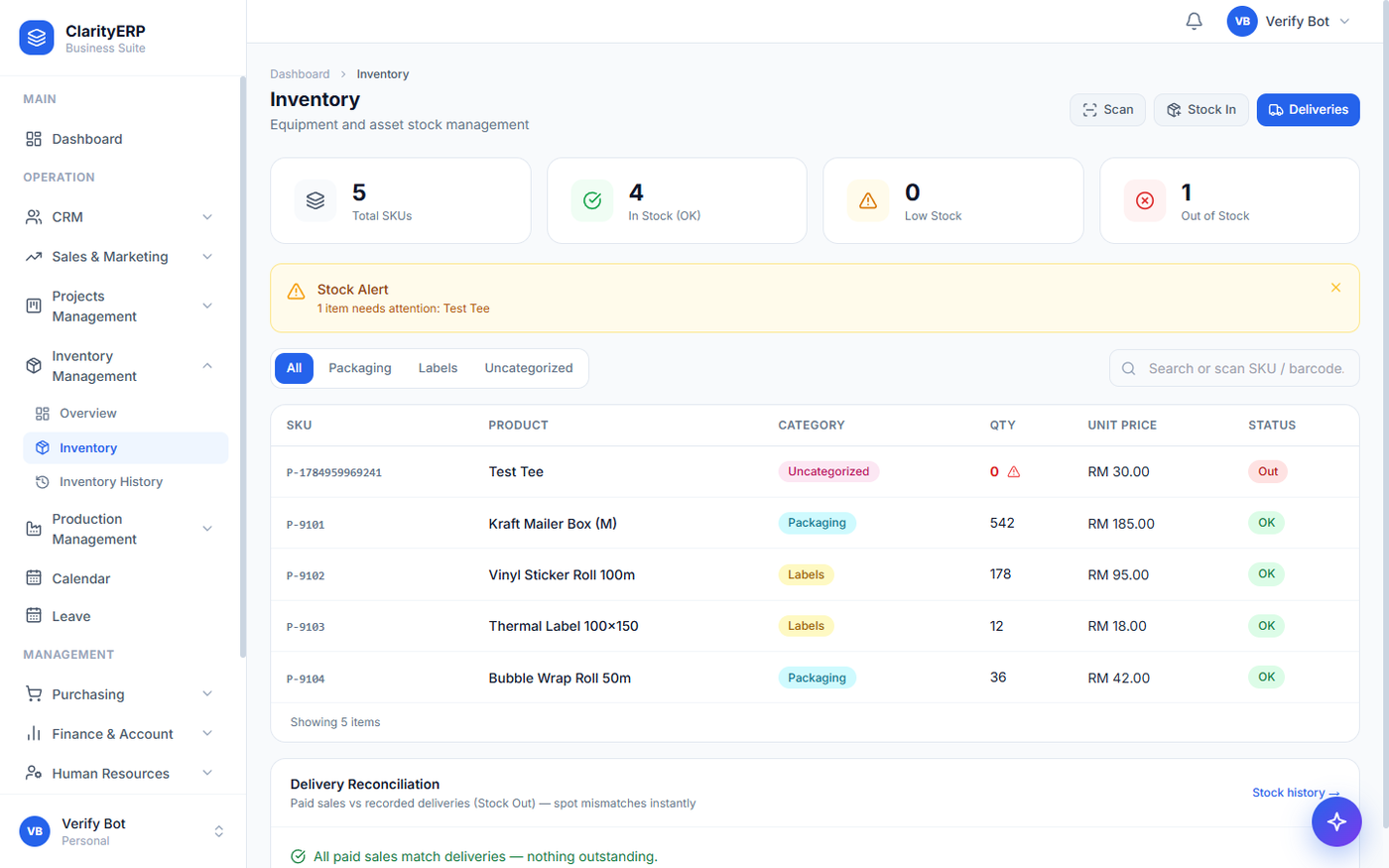 Inventory list with SKUs, warehouses and stock status